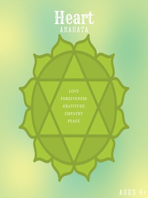 cover image of The Kindness Compass